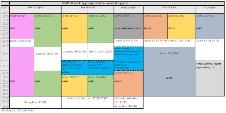 CGMS-52 working group schedule - week at a glance